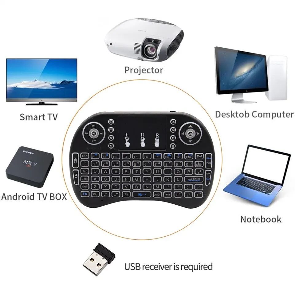 Мини-беспроводная клавиатура 2 – обзор и цена Gaming Keyboard Wireless