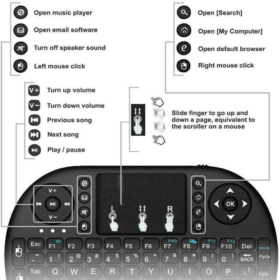 Мини-беспроводная клавиатура 2 – обзор и цена Gaming Keyboard Wireless